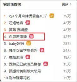 娱乐内幕吃瓜网址,跟随“娱乐内幕吃瓜网址”探寻明星幕后故事