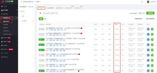 吃瓜娱乐账号起名,揭秘热门吃瓜娱乐账号背后的趣味故事